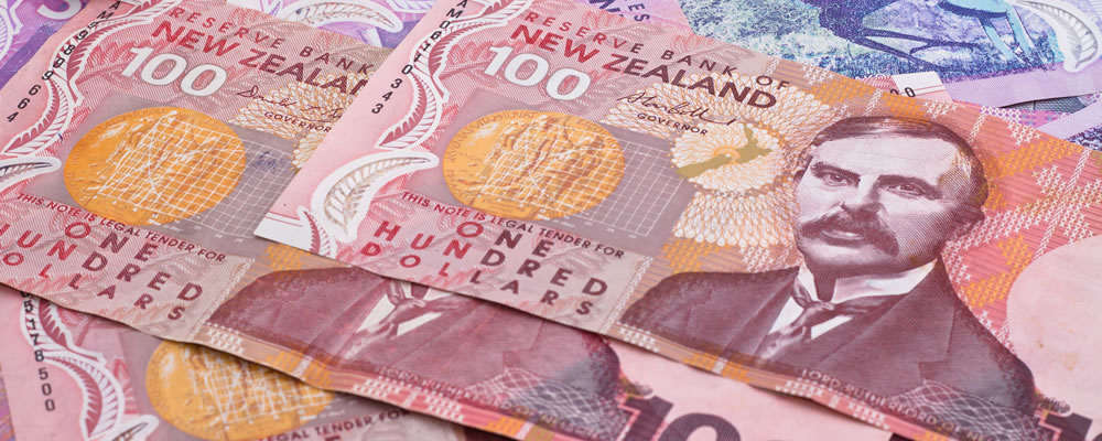 NZD/USD: Duy trì đà phục hồi phiên đầu tuần