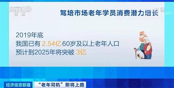 真正的老司机来了！70周岁以上可学车考驾照！这块大蛋糕好吃吗？