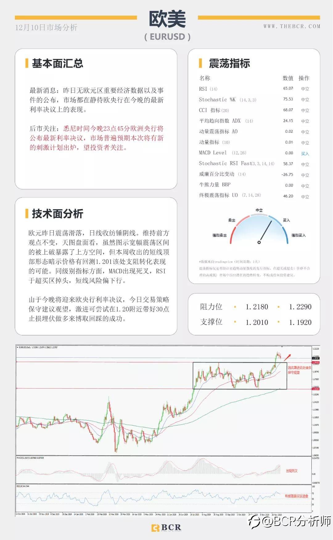 脱欧谈判周日定为期限 欧央行今晚将如何表现？