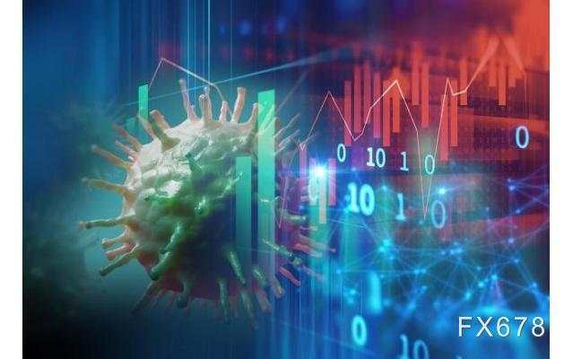 20家机构“把脉”2021年全球经济动向