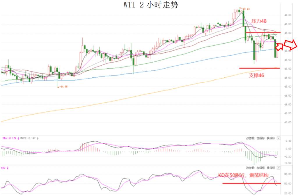 MEXGroup：晚间简报2020-12-22