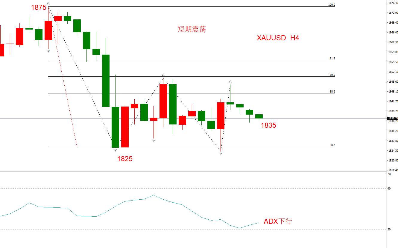ATFX早评1214：欧元、英镑、日元、黄金、原油