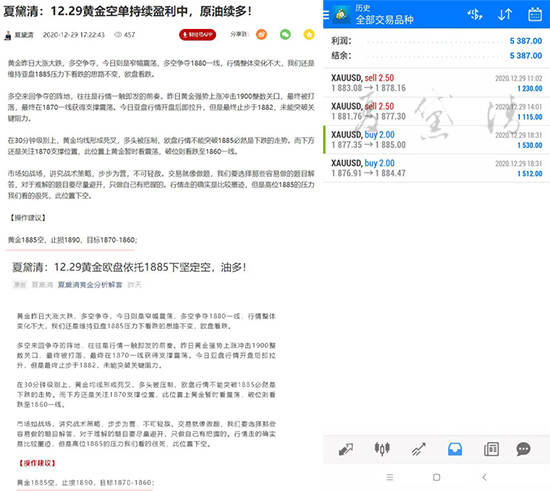 夏黛清：12.30黄金将空头进行到底，原油紧随其后！