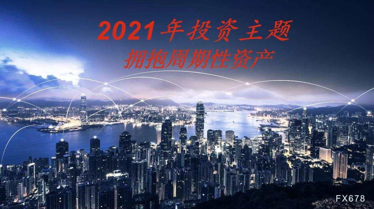 图解2021投资主题：拥抱周期性资产