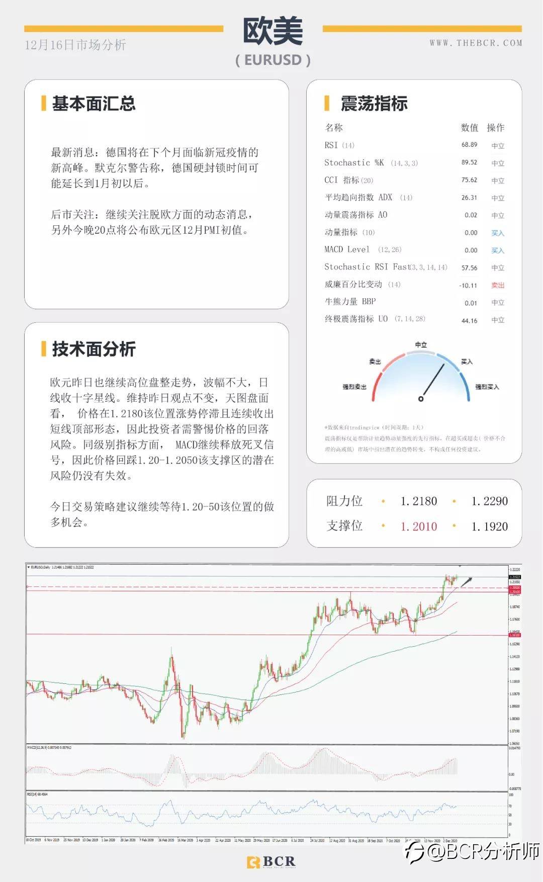 美联储年终决议明晨上演 退欧再现曙光英镑逆袭