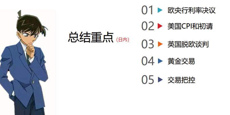 今晚，看来黄金起飞有点困难