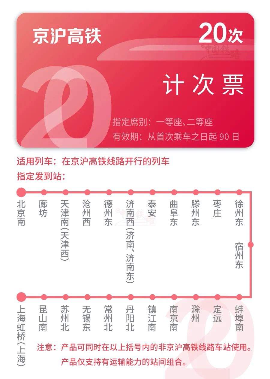 春运火车票今日开售！这六大注意点你需要关注