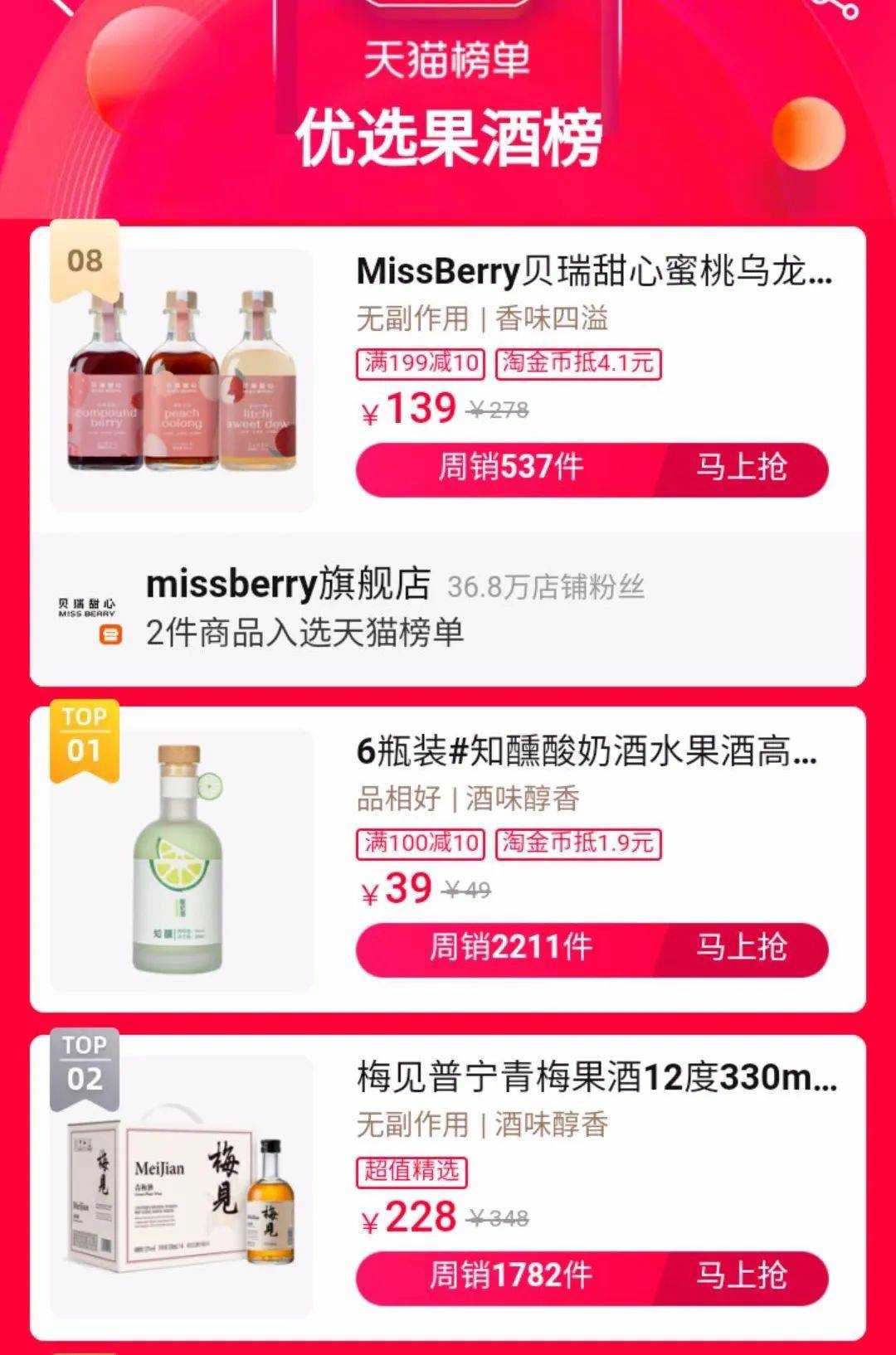 茅台、五粮液杀入果酒赛道,新品牌们还好吗?