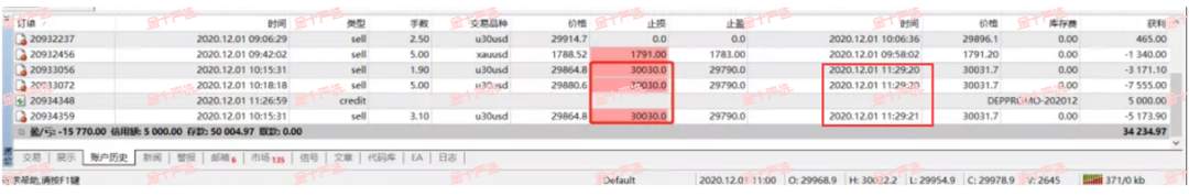 又是黑平台的锅？滑点的痛你不懂