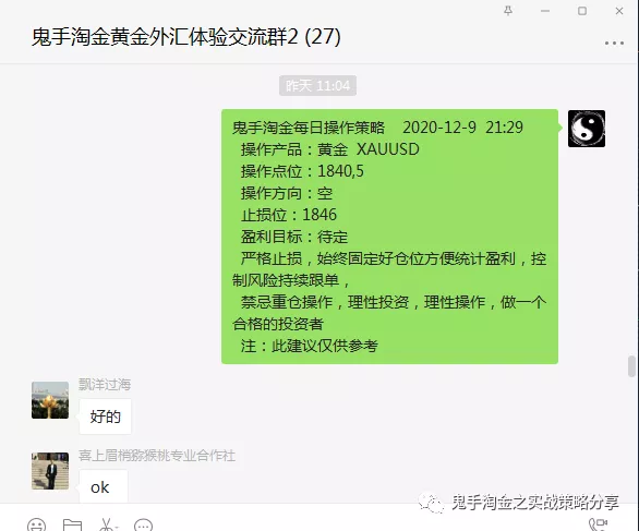 12-7日至12-11看看能否单周拿下现货黄金100个点