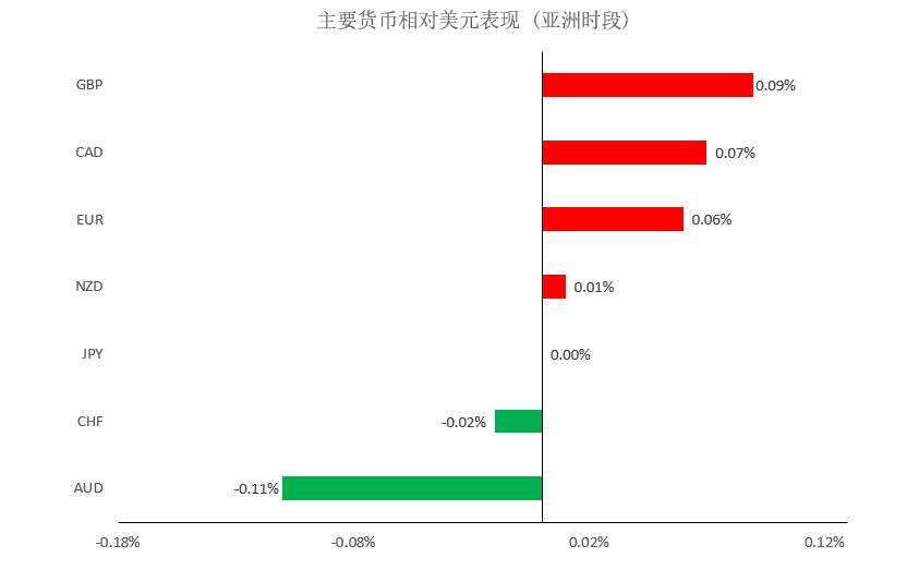 MEXGroup：晚间简报2020-12-15