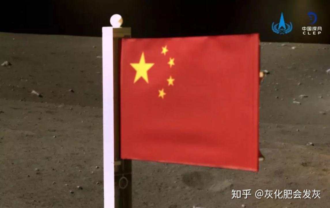 注意潜在反转点