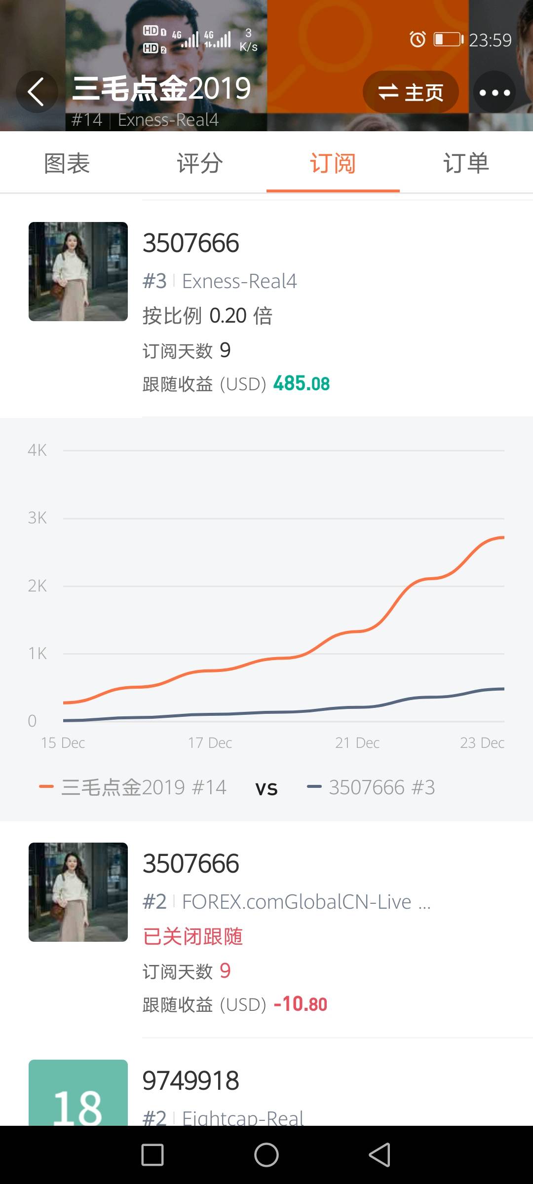 我的第一位跟随者翻倍了