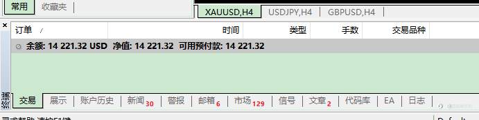 【巫婆成长记】入汇关键之模拟盘