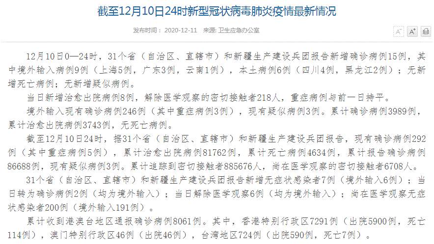 中国疫情最新通报！全国新增确诊病例15例，其中境外输入病例9例（上海5例，广东3例，云南1例），本土病例6例（四川4例，黑龙江2例） 新增无症状感染者7例（境外输入6例）