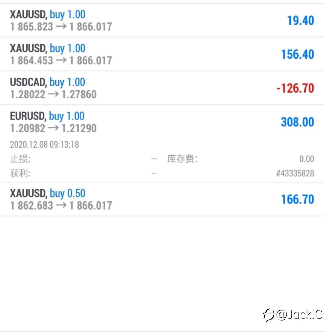 小菜鸟