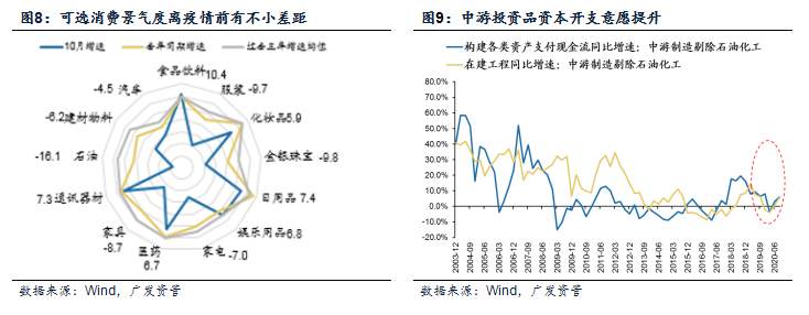 A股的2021——平衡的艺术