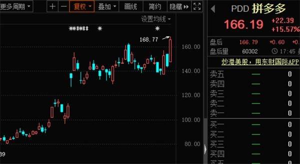 国产CPU大事件！“中国芯”要来A股 概念股曝光！