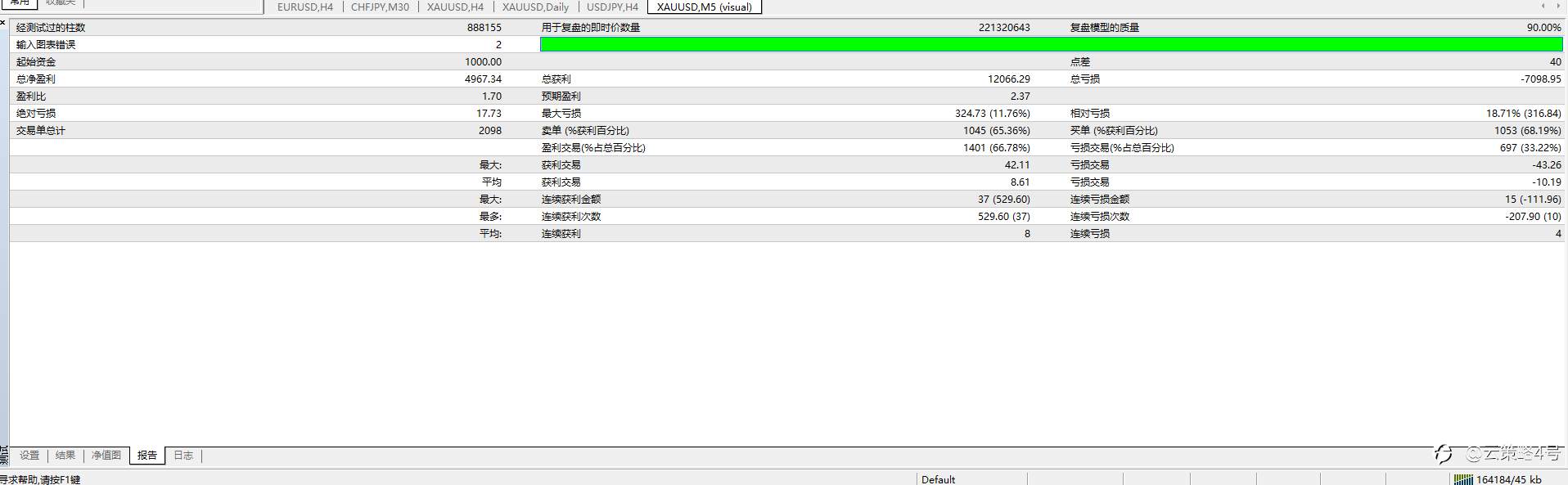 重要告知 叠加新策略 暂停小波段EA