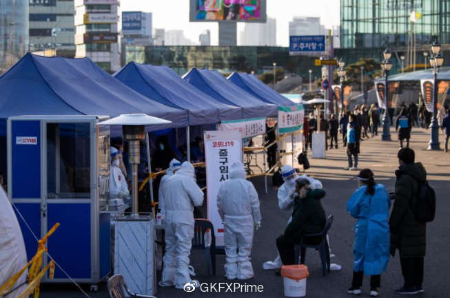 GKFXPrime：全球疫情现今如何，黄金短期抛售情绪明显，长期仍关注通胀