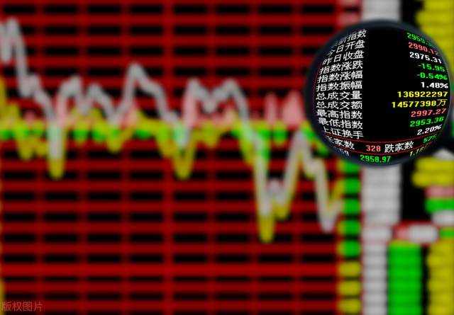 汇课堂：世界前5%的交易者跟剩下95%的交易者有什么区别？