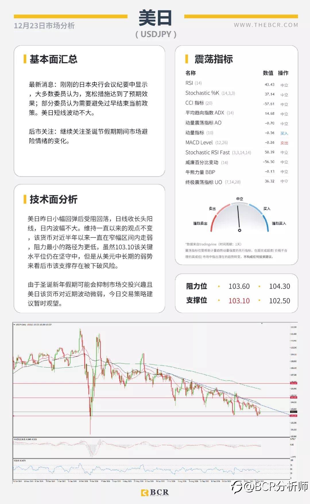 假期警惕流动性陷阱 油市反弹失去动能