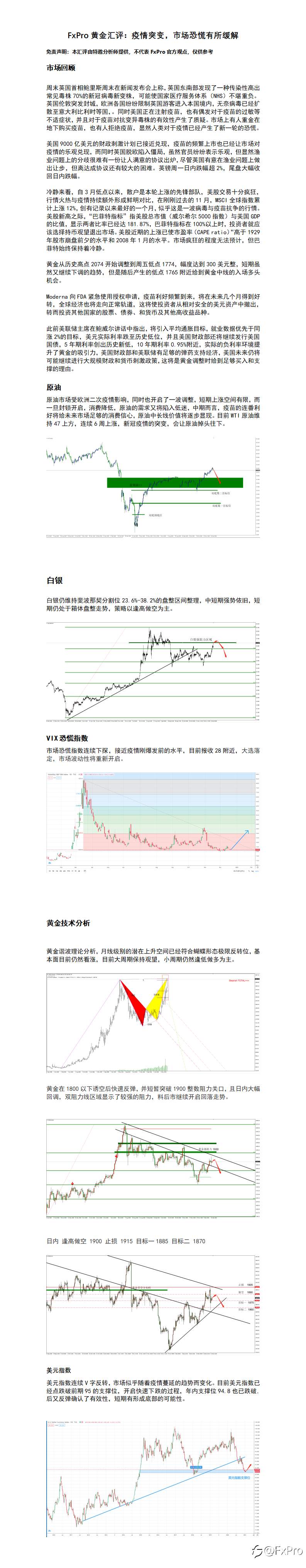 FxPro黄金汇评：疫情突变，市场恐慌有所缓解