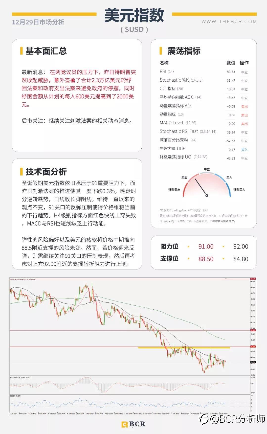 英欧勉强达成临时协议 特朗普变心再搅汇市