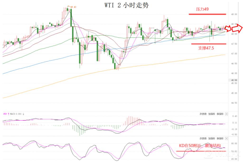 MEXGroup：晚间简报2020-12-31