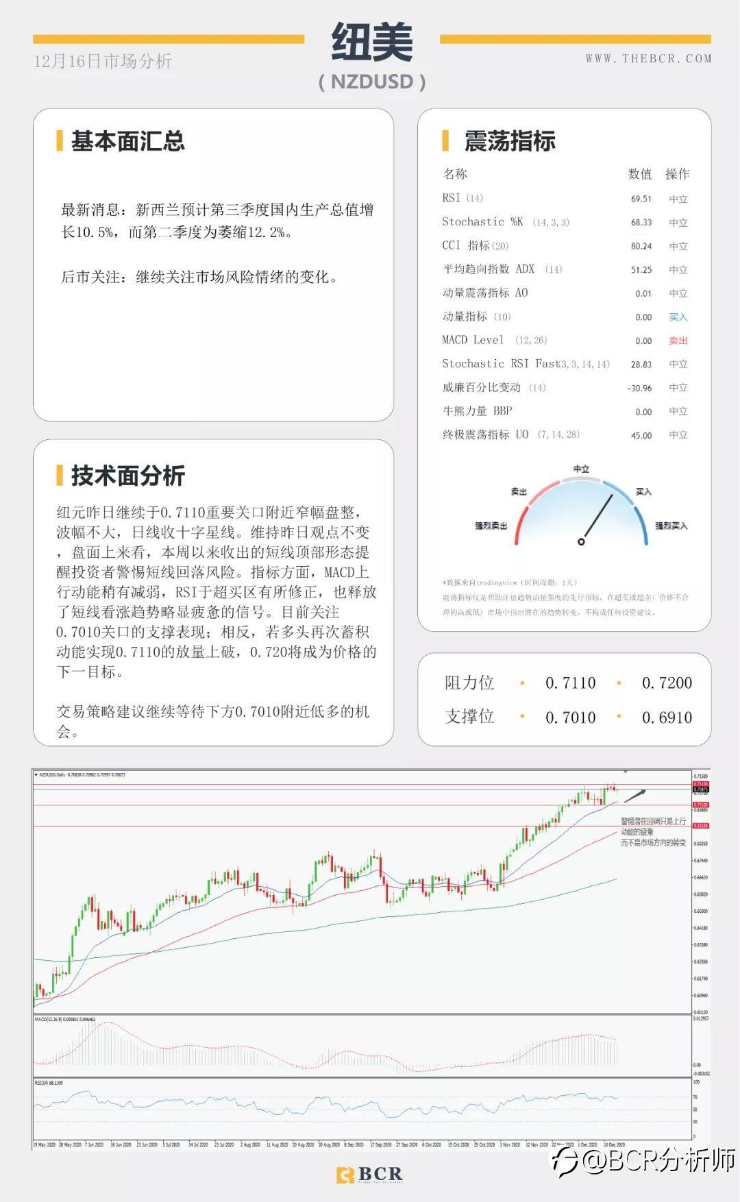 美联储年终决议明晨上演 退欧再现曙光英镑逆袭