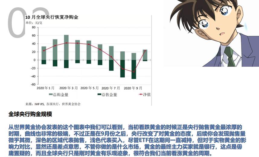 期待没有错，但别太强求今晚的黄金