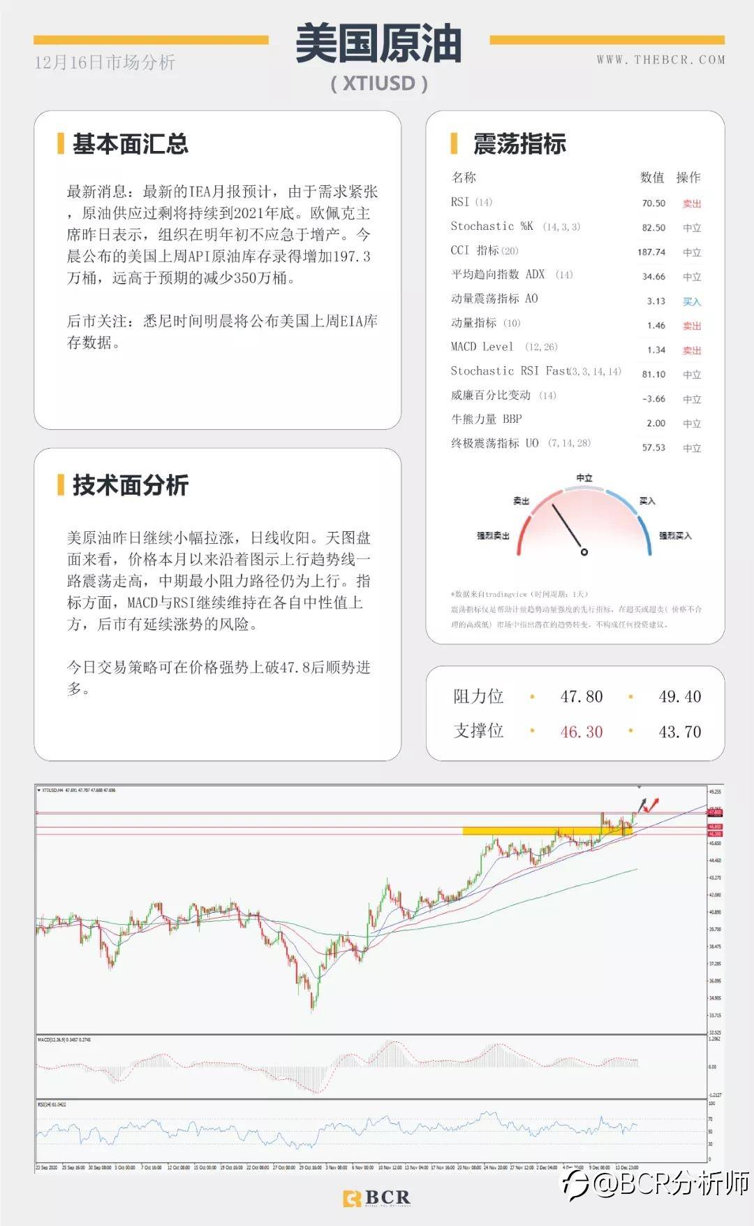 美联储年终决议明晨上演 退欧再现曙光英镑逆袭