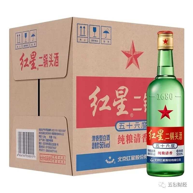 二锅头鼻祖晒家底:红星收入仅为26亿 2020年净利还将萎缩