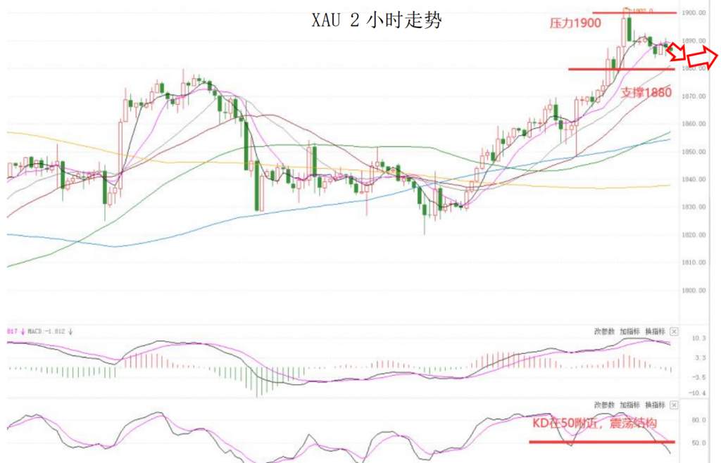 MEXGroup：晚间简报2020-12-18