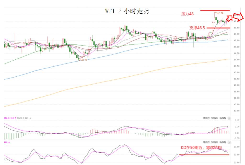 MEXGroup：晚间简报2020-12-11