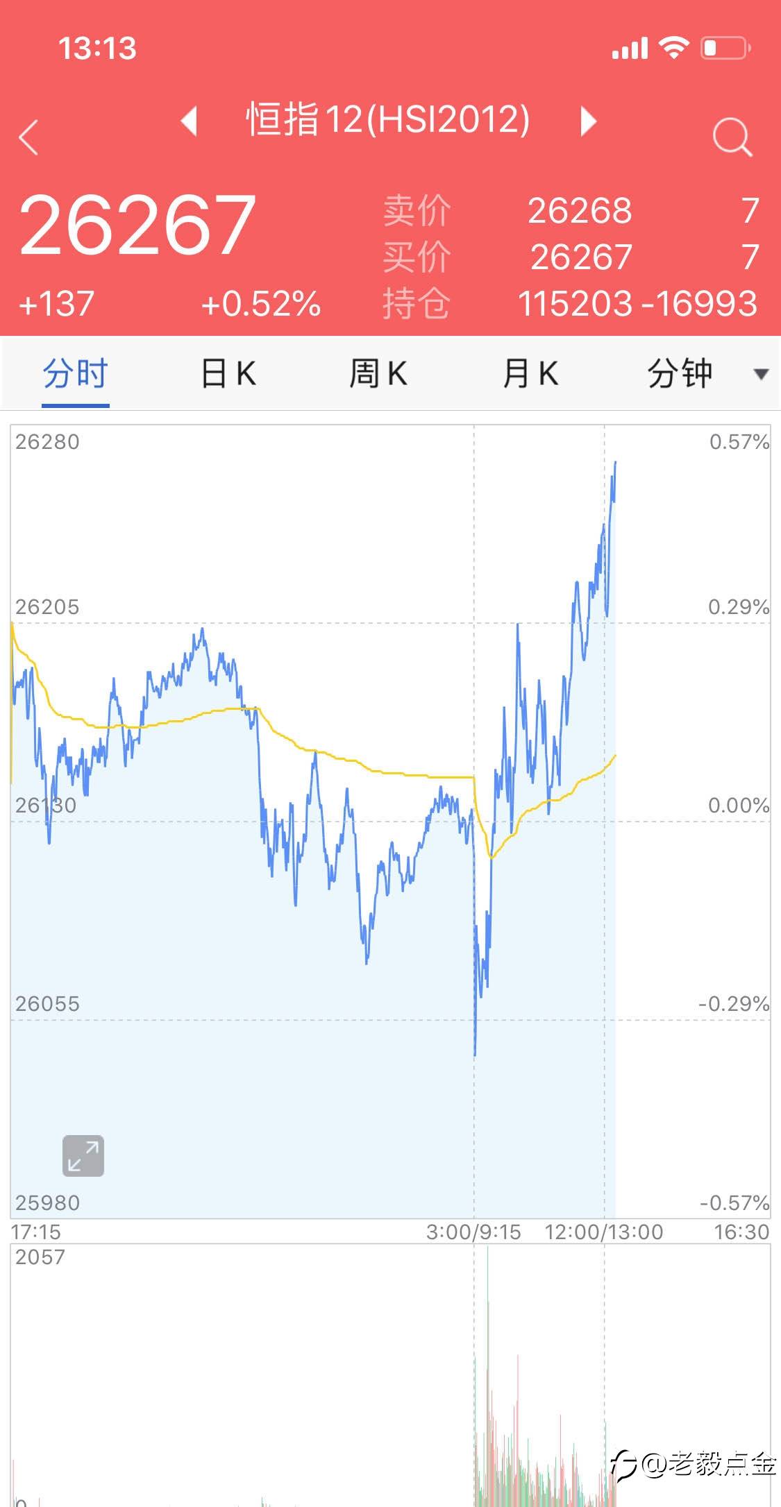 第二单