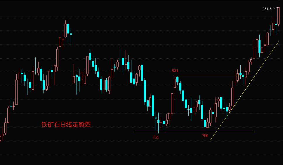 ATFX：澳大利亚第三季度GDP降幅收窄，澳元受提振