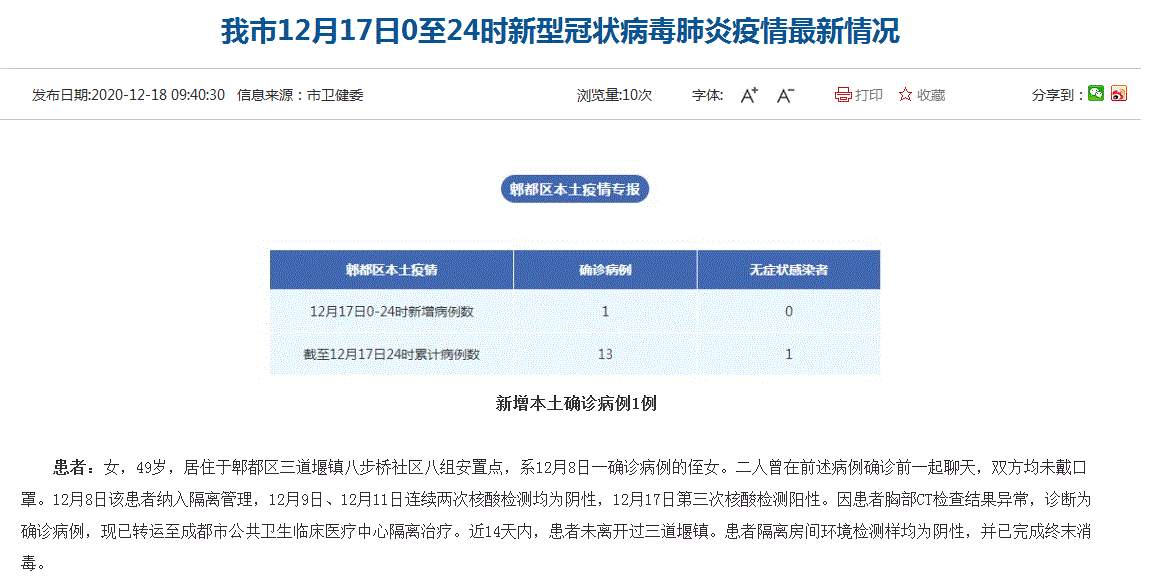 中国成都最新疫情！成都市新增1例新冠肺炎本土确诊病例，病例详情公布 目前成都市中风险地区共5个