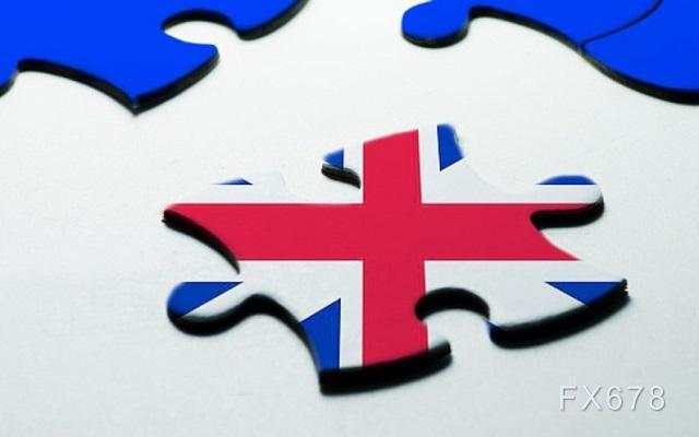 脱欧+疫情双重压力,英国经济二次衰退风险升温,英镑或面临2008年以来波动最大的圣诞交易周
