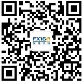 唐嘉俊：12.2  黄金暴涨，美元重挫，爽~