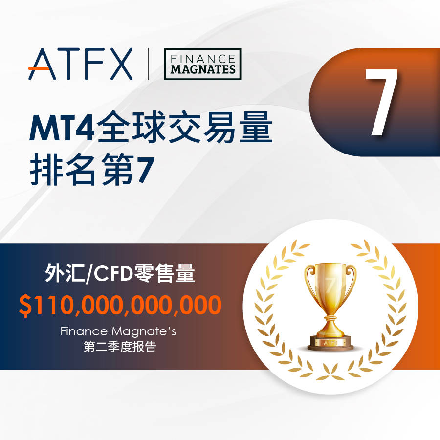 ATFX年终成绩单已发送，请注意查收~
