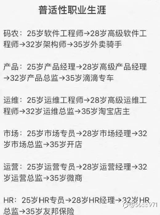 冷空气说来就来，2021年会不会比2020年更魔幻？