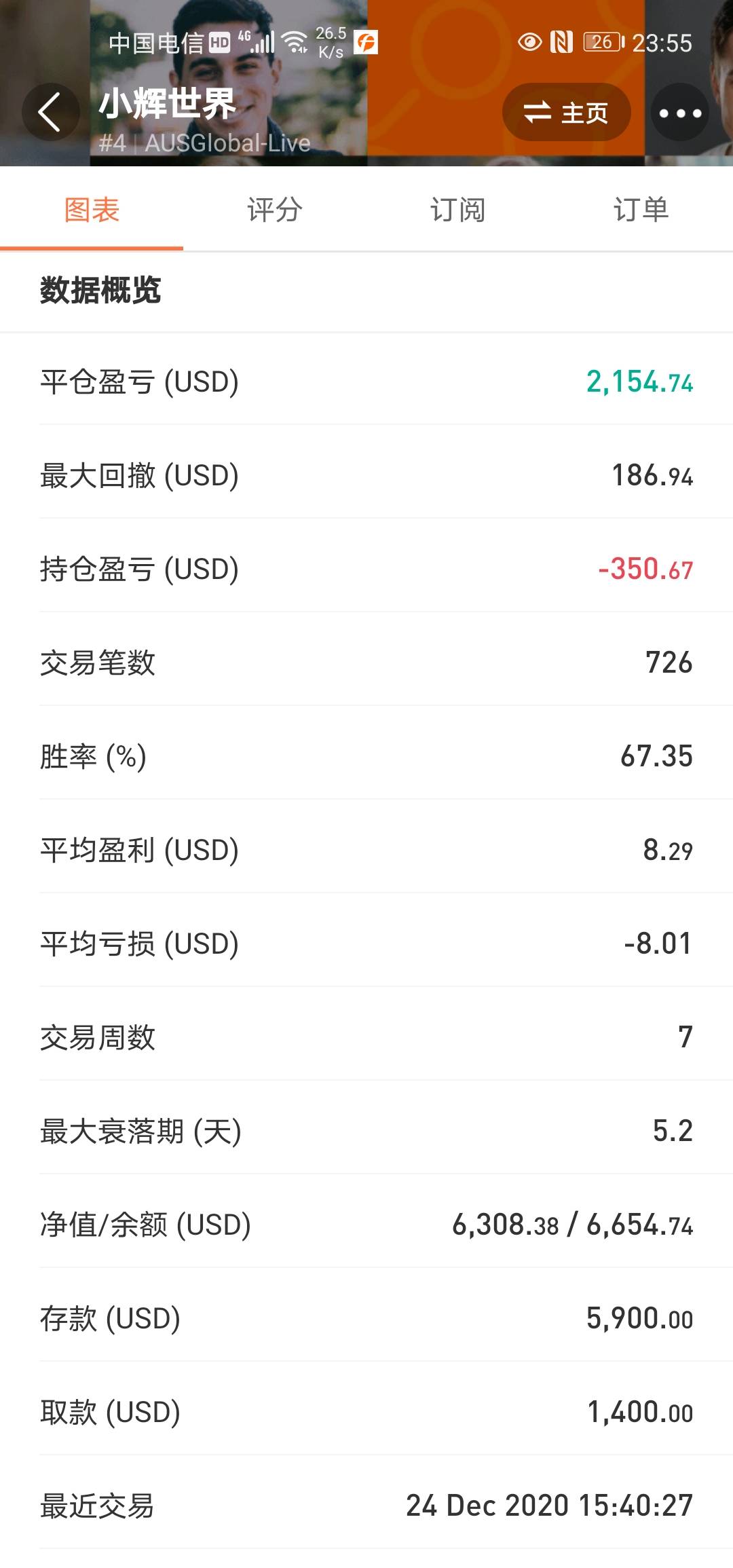 圣诞节EA继续