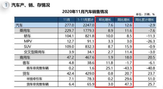 今年黄金多头能确认收货圣诞礼包吗？