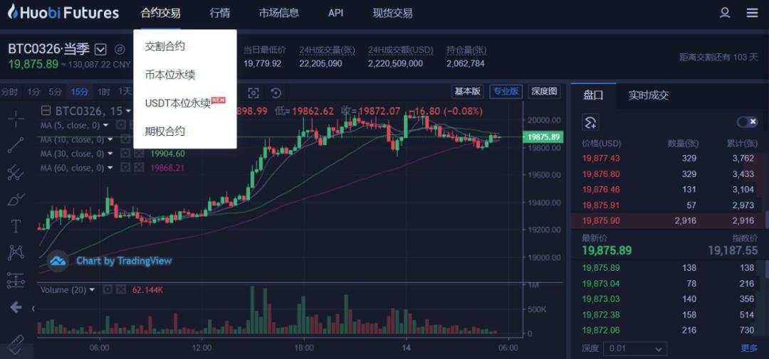 合约步入“战国时代”,执“创新牛耳”者得天下?