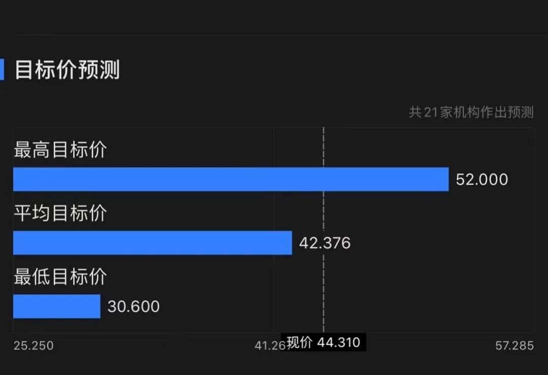 即将退市的新浪，会影响28日微博的季报吗？
