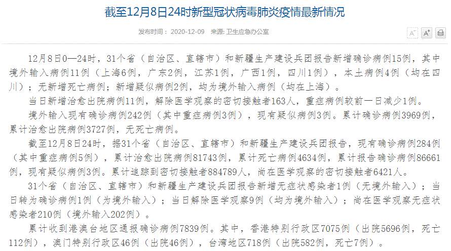 中国疫情最新通报！全国新增确诊病例15例，其中境外输入病例11例（上海6例，广东2例，江苏1例，广西1例，四川1例），本土病例4例（均在四川） 新增无症状感染者1例（无境外输入）
