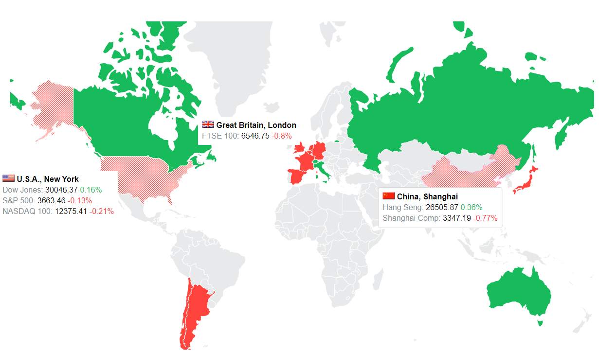 Thoả thuận Brexit dần đi đến hồi kết, giá Đô la Mỹ đảo chiều