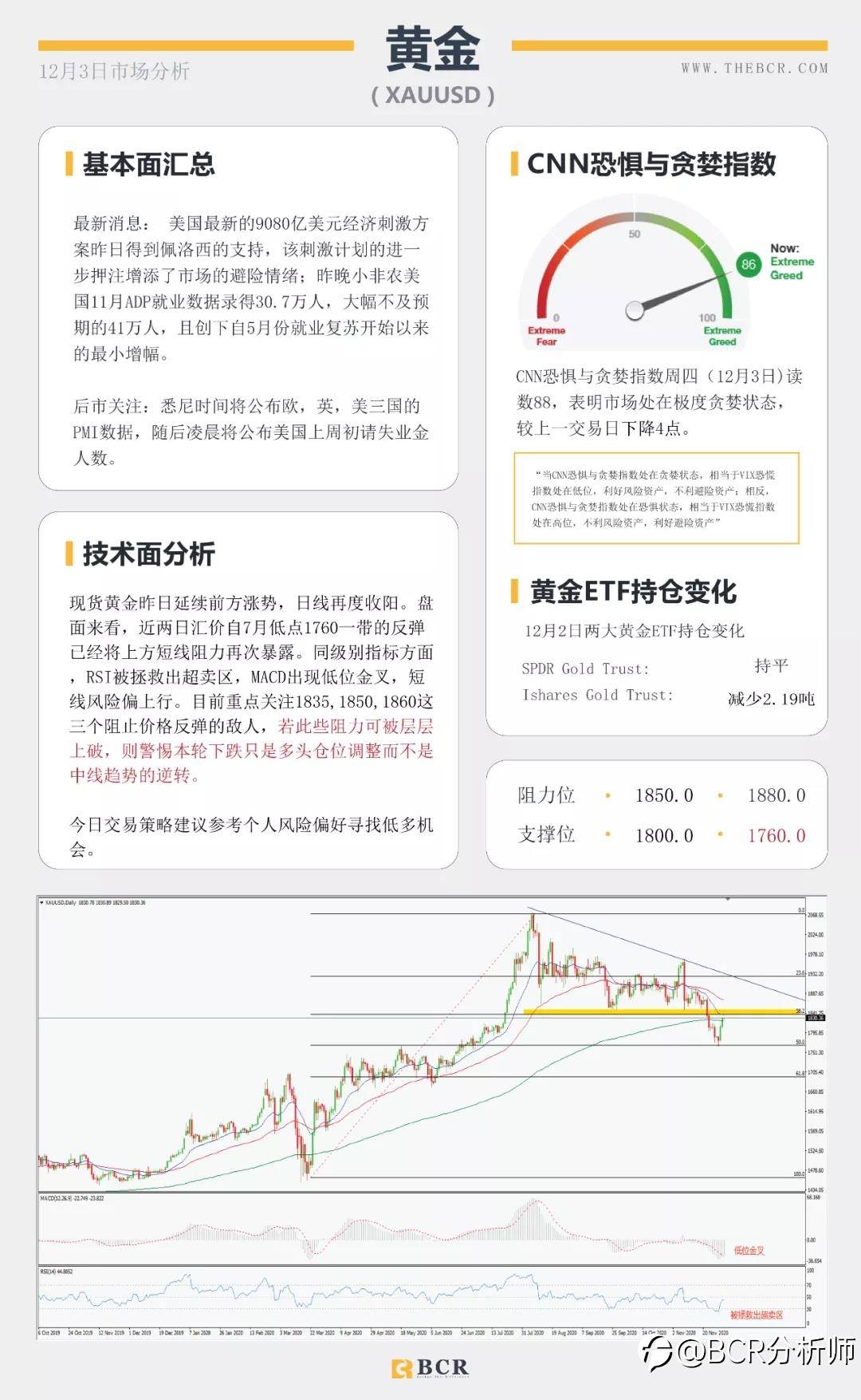 小非农意外爆冷 脱欧谈判再陷泥潭