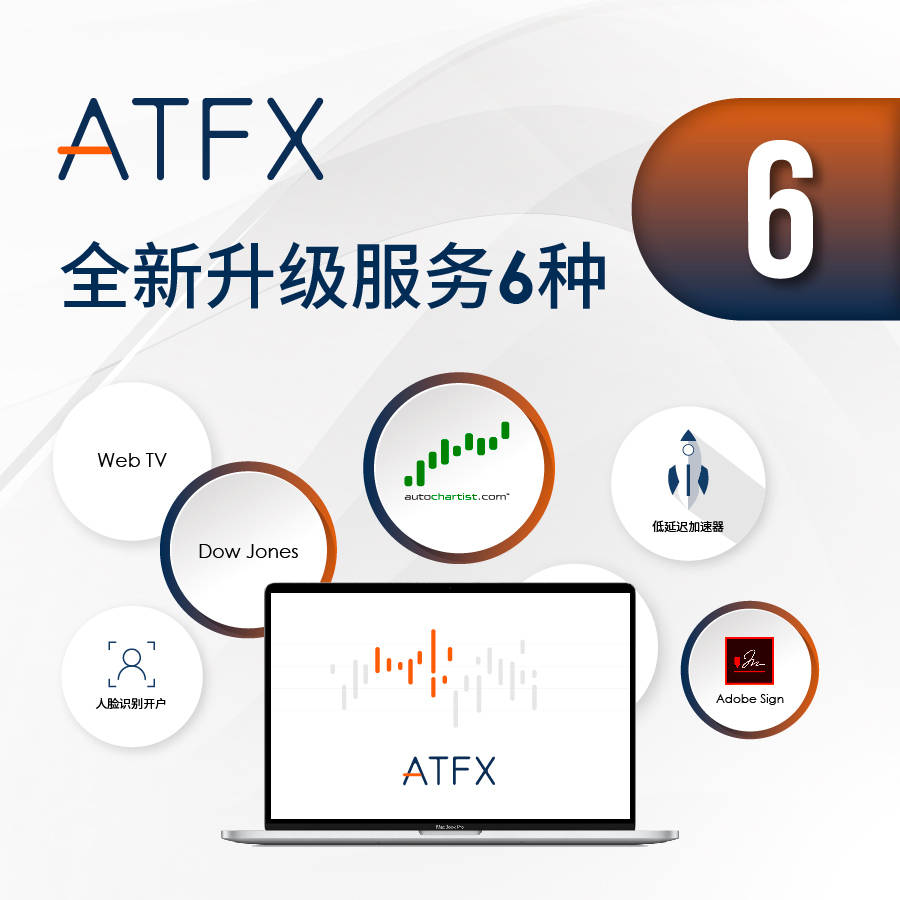 ATFX年终成绩单已发送，请注意查收~